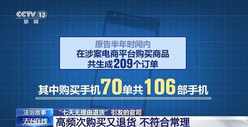 网购4部手机 七天无理由退货 遭拒 法院为何支持商家