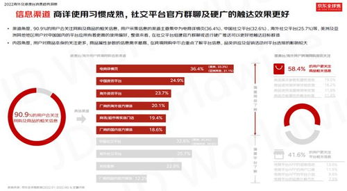 产品数量暴增27倍 b2b成为巨头角逐新战场